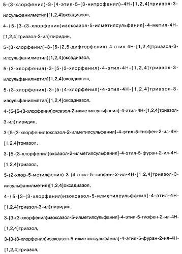 [1,2,4]оксадиазолы (варианты), способ их получения, фармацевтическая композиция и способ ингибирования активации метаботропных глютаматных рецепторов-5 (патент 2352568)