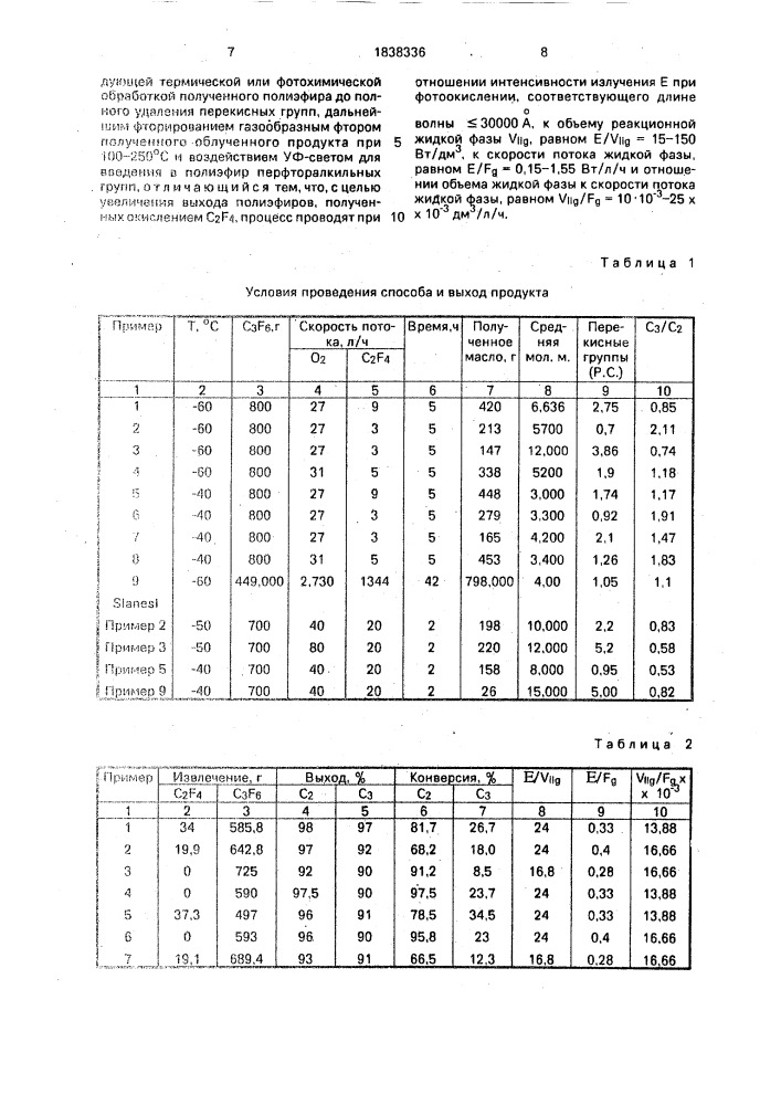 Способ получения простых перфторполиэфиров (патент 1838336)