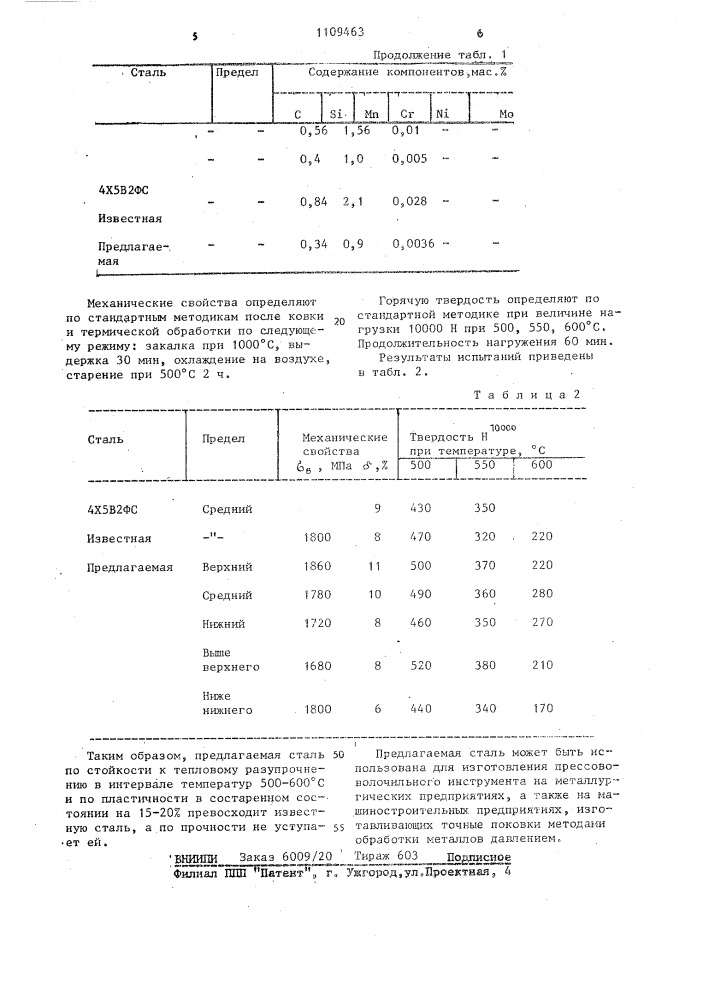 Штамповая сталь (патент 1109463)