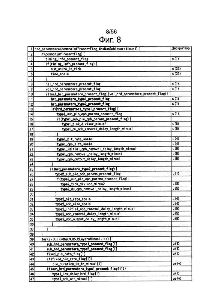 Устройство обработки изображения и способ (патент 2653315)