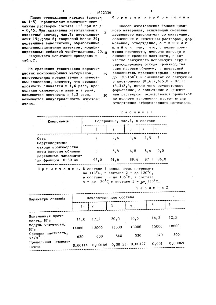 Способ изготовления композиционного материала (патент 1622336)