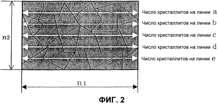 Кондиционирование поверхности перед химической конверсионной обработкой стальной детали (патент 2333292)