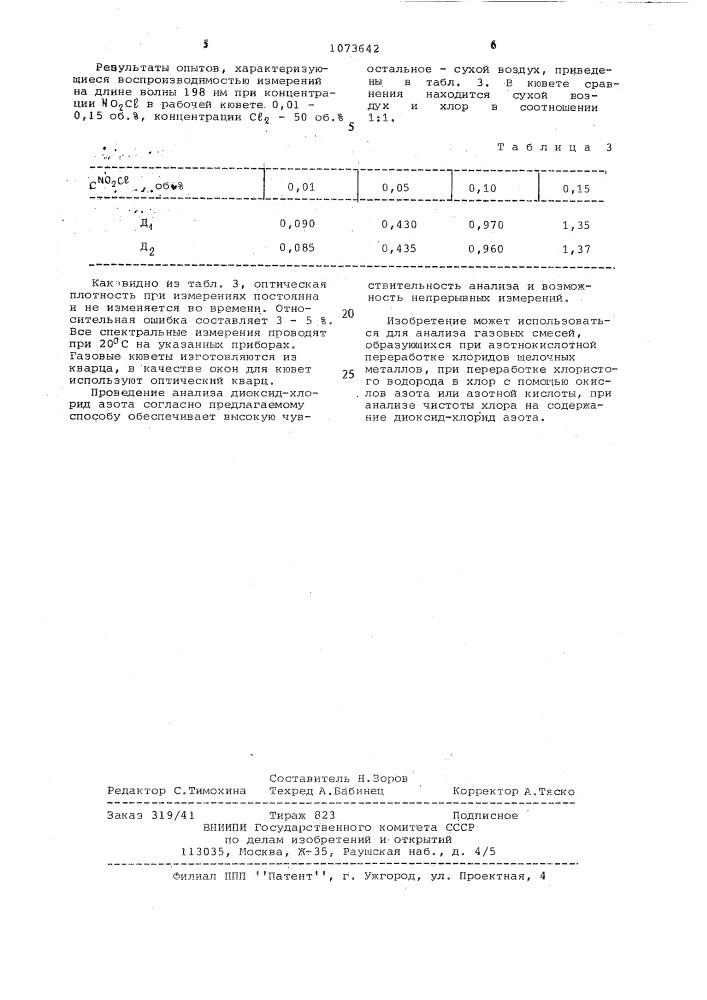 Способ анализа диоксид-хлорид азота (патент 1073642)