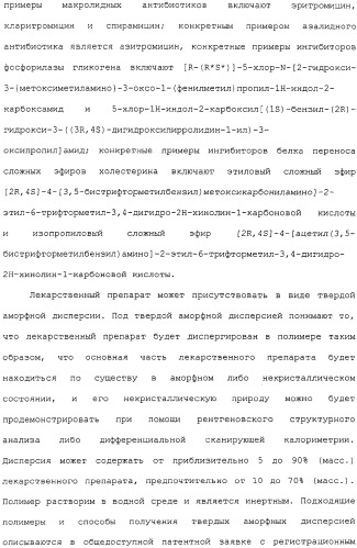 Контролируемое высвобождение активного вещества в среду с высоким содержанием жира (патент 2308263)