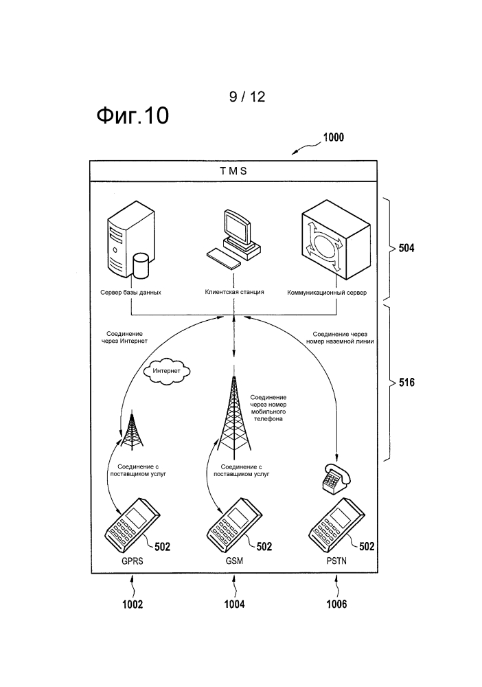 Телекоммуникационная чип-карта (патент 2628492)