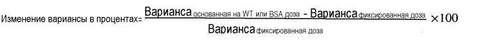Введение фиксированных доз her-антител (патент 2438705)