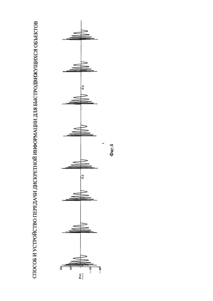 Способ и устройство передачи дискретной информации для быстродвижущихся объектов (патент 2658649)