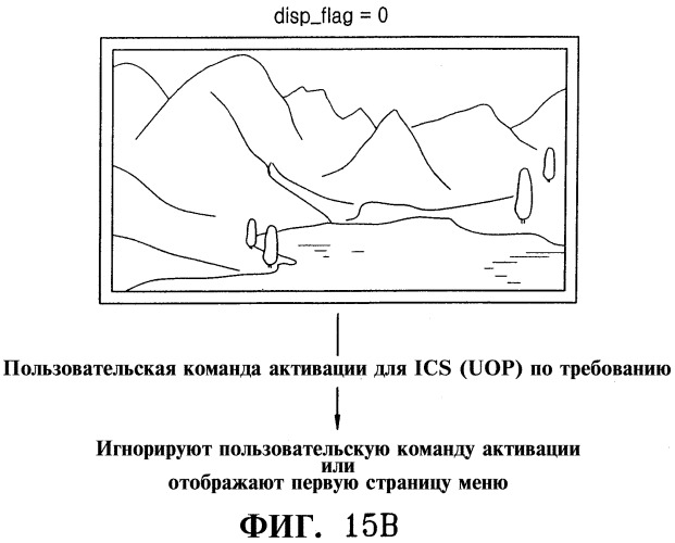 Способ воспроизведения видеоданных и графических данных с носителя данных (патент 2317653)