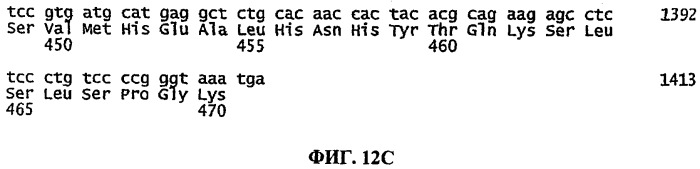 Способы лечения и профилактики фиброза антагонистами il-21/il-21r (патент 2419450)
