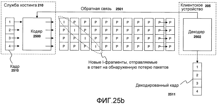 Система и способ ускоренного переключения вычислительной машины (патент 2524850)
