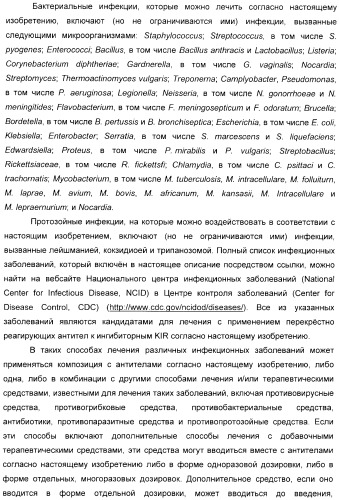 Антитела, связывающиеся с рецепторами kir2dl1,-2,-3 и не связывающиеся с рецептором kir2ds4, и их терапевтическое применение (патент 2410396)