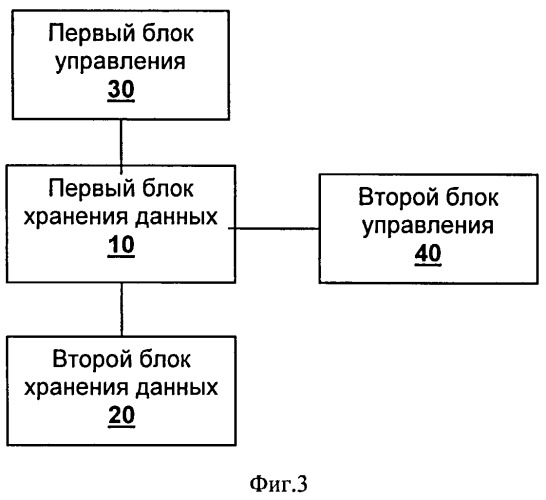 Система и способ для процессирования мультимедийных сообщений (патент 2533452)