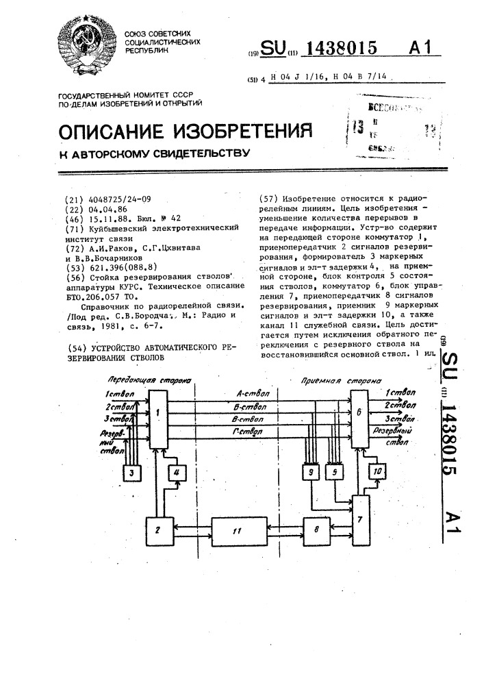Устройство автоматического резервирования стволов (патент 1438015)