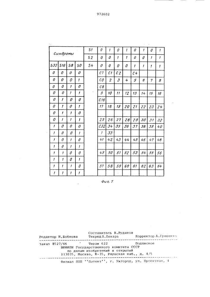 Устройство для контроля блоков памяти (патент 972602)