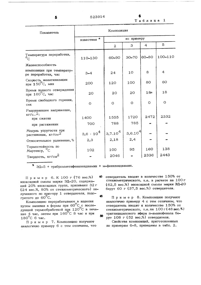 Огнестойкая эпоксидная композиция (патент 523914)