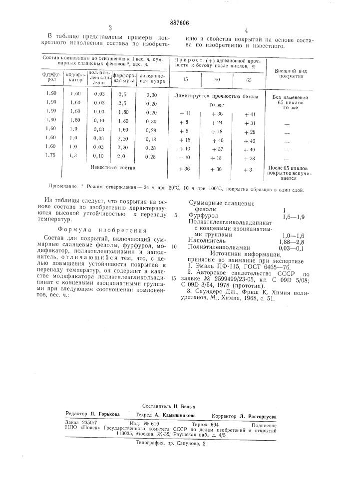 Состав для покрытий (патент 887606)