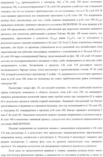 Детекторные устройства и матрицы с высокой чувствительностью и высокой разрешающей способностью (патент 2406181)