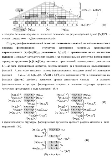 Способ формирования упорядоченных последовательностей аналоговых сигналов частичных произведений [ni]&amp;[mj]f(h) cd аргументов сомножителей &#177;[ni]f(2n) и &#177;[mj]f(2n) - &quot;дополнительный код&quot; в пирамидальном умножителе f ( cd ) для последующего логического дешифрования f1(cd ) и формирования результирующей суммы в формате &#177;[s ]f(2n) - &quot;дополнительный код&quot; и функциональная структура для его реализации (варианты русской логики) (патент 2463645)