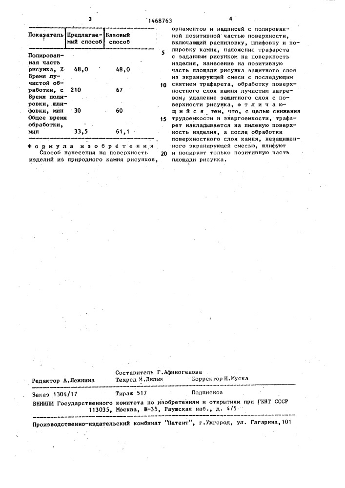 Способ нанесения на поверхность изделий из природного камня рисунков, орнаментов и надписей (патент 1468763)