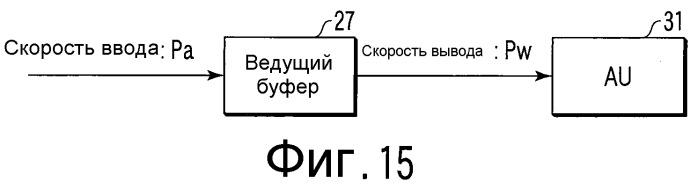 Запоминающее устройство и ведущее устройство (патент 2348992)