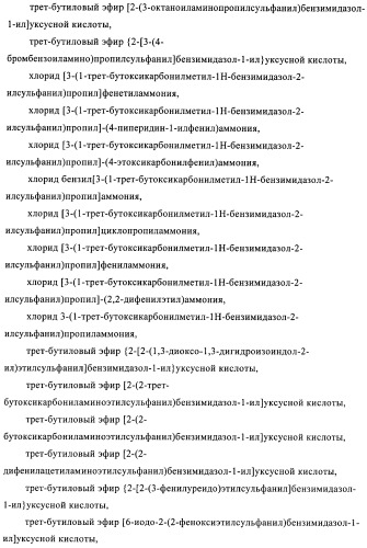 Производные 2-сульфанилбензимидазол-1-илуксусной кислоты в качестве антагонистов crth2 (патент 2409569)