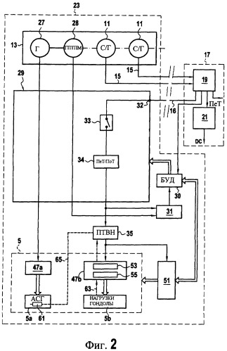 Схема электрического энергоснабжения на летательном аппарате для электрического оборудования, включающего в себя противообледенительную схему (патент 2450955)