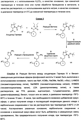 Новые 2-аминооксазолины в качестве лигандов taar1 для заболеваний цнс (патент 2473545)