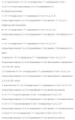 Пиримидиновые соединения, композиции и способы применения (патент 2473549)