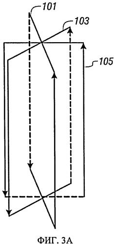 Способ и устройство для формирования изображений по данным метода сопротивлений в скважинах, заполненных скважинным флюидом с низкой проводимостью (патент 2462735)