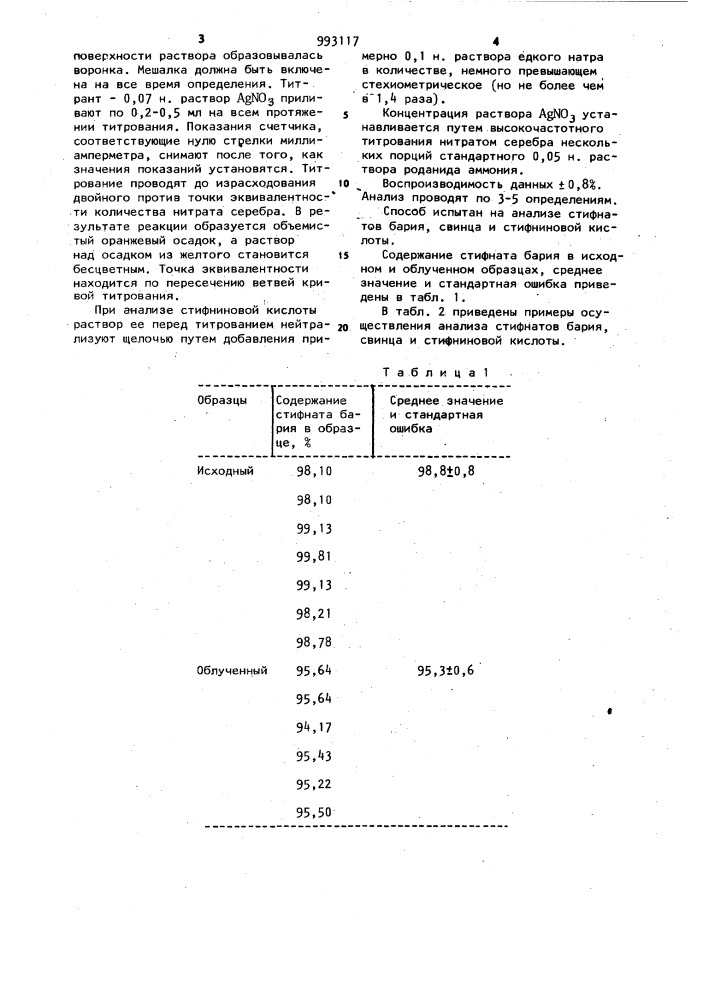 Способ определения стифниновой кислоты и ее солей (патент 993117)