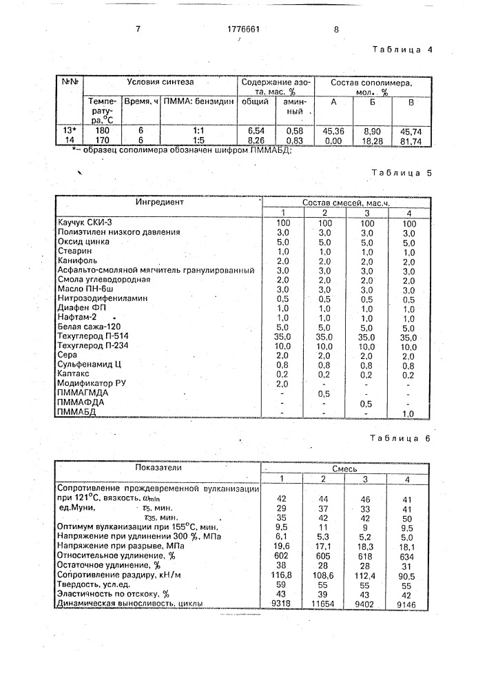 Способ получения модифицированного полиметилметакрилата (патент 1776661)