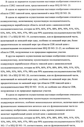 Применение антитела против амилоида-бета при глазных заболеваниях (патент 2482876)
