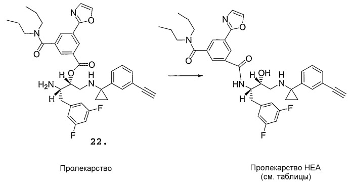 Пролекарственные производные 1,3-диамино-2-гидроксипропана (патент 2357962)