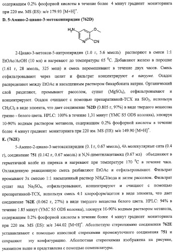 Конденсированные гетероциклические сукцинимидные соединения и их аналоги как модуляторы функций рецептора гормонов ядра (патент 2330038)