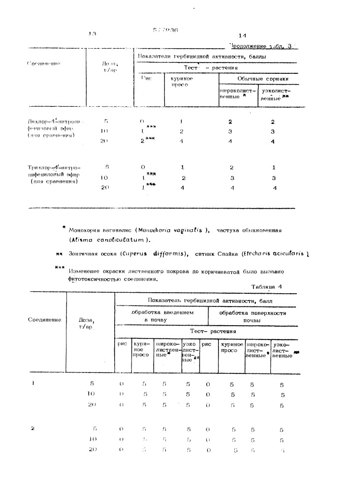 Гербицидное средство (патент 577936)