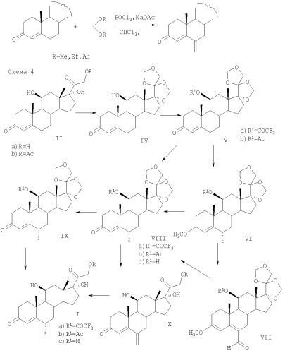Способ получения 6 -метилгидрокортизона или его 11 -алканоилоксипроизводных (варианты), способ получения 6 -метилпреднизолона или его 11 -алканоилоксипроизводных с использованием полученного 6 -метилгидрокортизона или его 11 -алканоилоксипроизводных (патент 2337918)