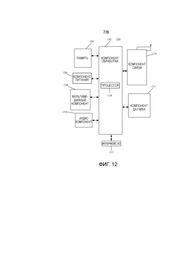 Способ и устройство для отображения интерфейса настройки маршрутизатора (патент 2644511)