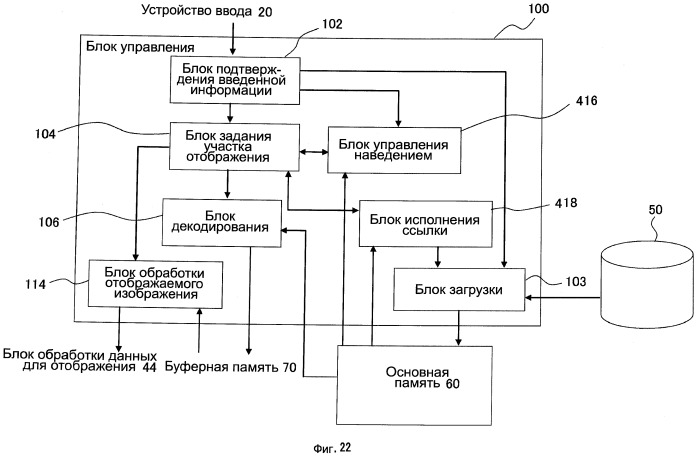 Устройство обработки информации и способ обработки информации (патент 2520353)