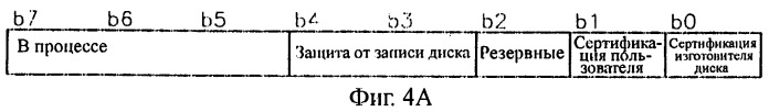 Способ защиты от записи оптического диска для устройства записи и/или воспроизведения оптического диска (варианты) (патент 2244964)