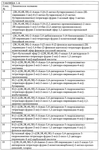 Нуклеозидные производные и фармацевтическая композиция, обладающая антивирусной активностью в отношении hcv (патент 2327701)