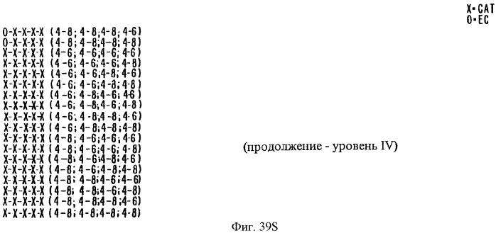 Соединение экстракта какао и способы их получения и применения (патент 2394562)