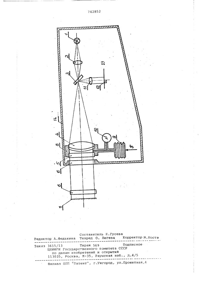 Устройство для исследования оптических неоднородностей прозрачных сред (патент 742852)