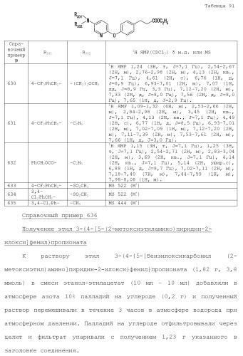Ароматическое соединение (патент 2416608)