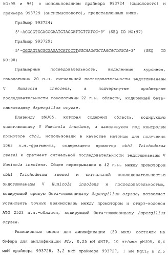 Клетка-хозяин trichoderma reesei для получения целлюлолитической белковой композиции, целлюлолитическая белковая композиция, способы ее получения и применения (патент 2494146)