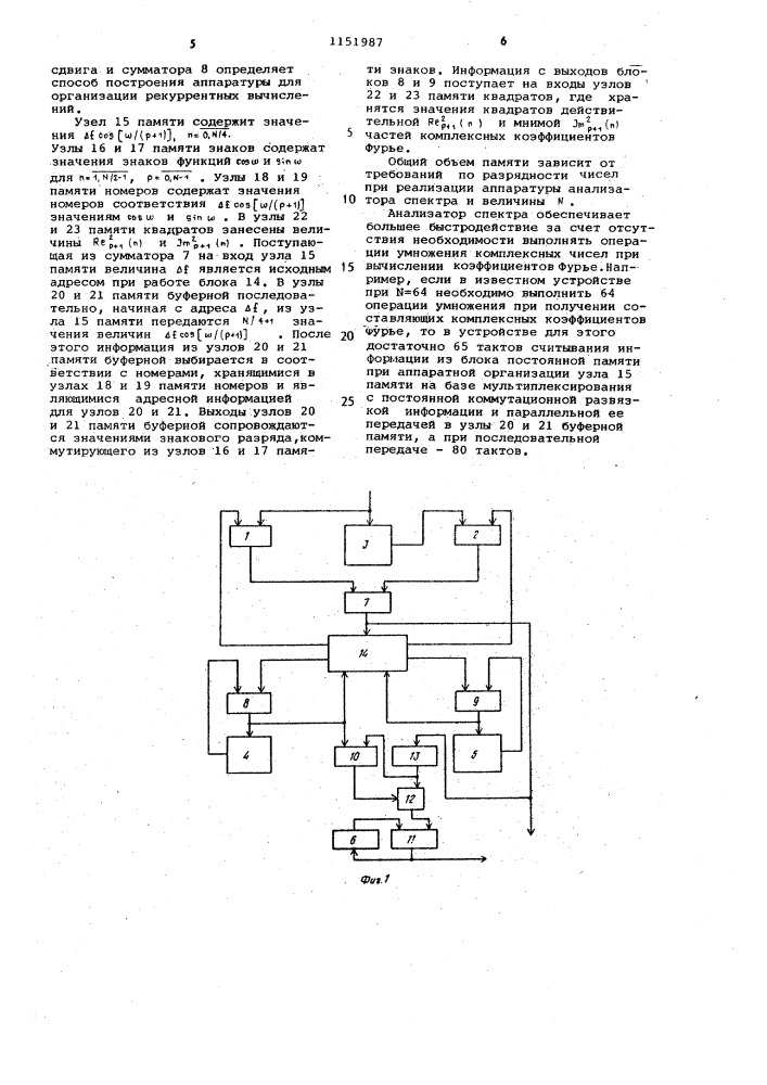 Анализатор спектра (патент 1151987)