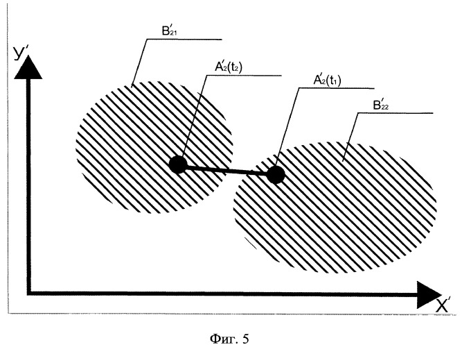 Способ формирования многомерного образа состояния сердечно-сосудистой системы и его визуализации (патент 2496409)