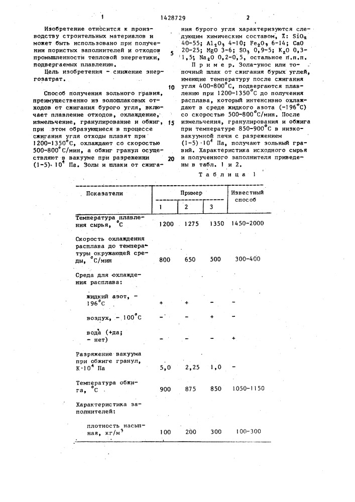 Способ получения зольного гравия (патент 1428729)