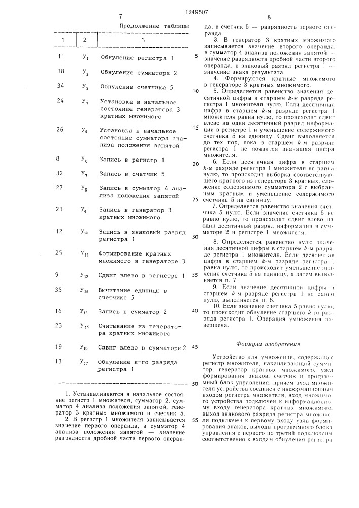 Устройство для умножения (патент 1249507)