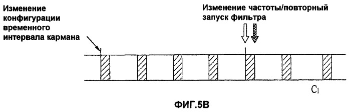 Способ управления выходной мощностью восходящей линии связи в системе беспроводной связи (патент 2418363)