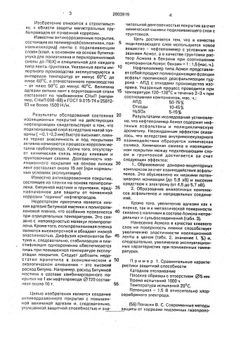 Антикоррозионное покрытие (патент 2003919)